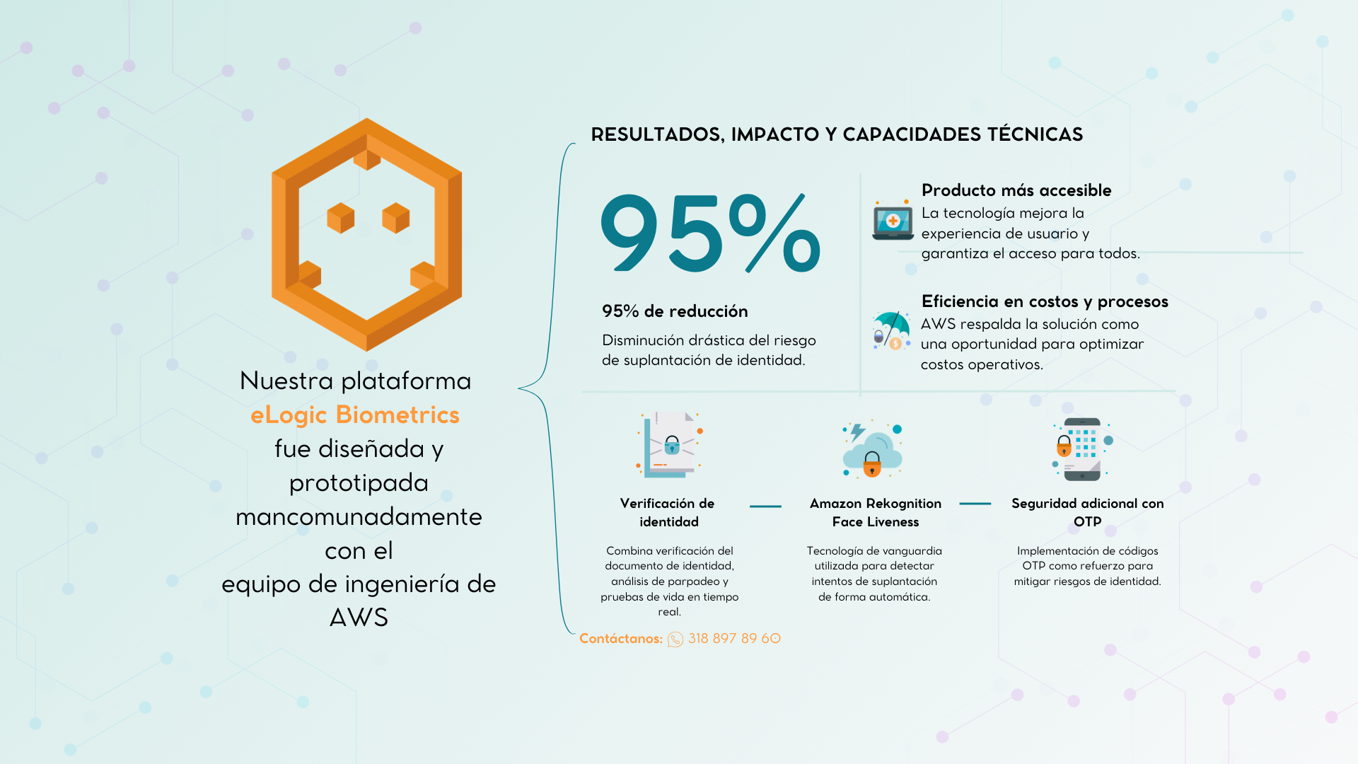 eLogic Biometrics es una solución eficiente de verificación biométrica y documental soportada en Amazon Web Services (AWS)